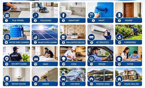 Hiring Staff & Technicians