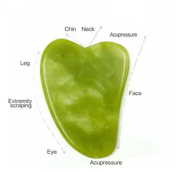 Gua Sha Set with Gua Sha Stone for Face, 3 Pcs Combo, Jade Roller, Face Roller Massager and Massage Tools Skin Care Products