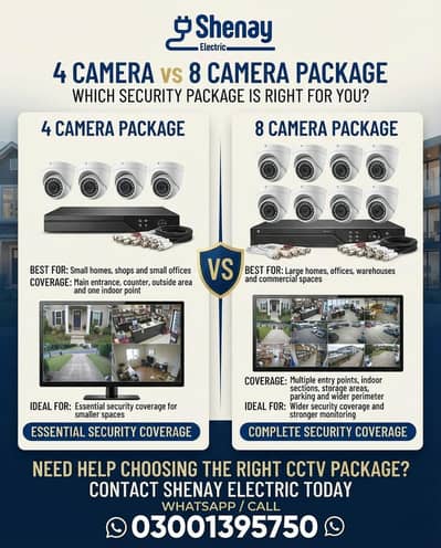 HIKVISION - CCTV Surveillance - Shenay Electric - Security