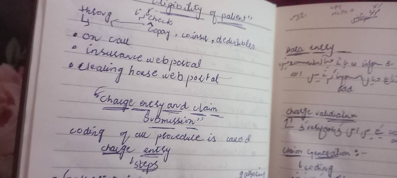 Aiou assignment 0