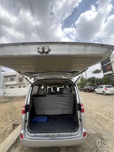Changan Karvaan 2024