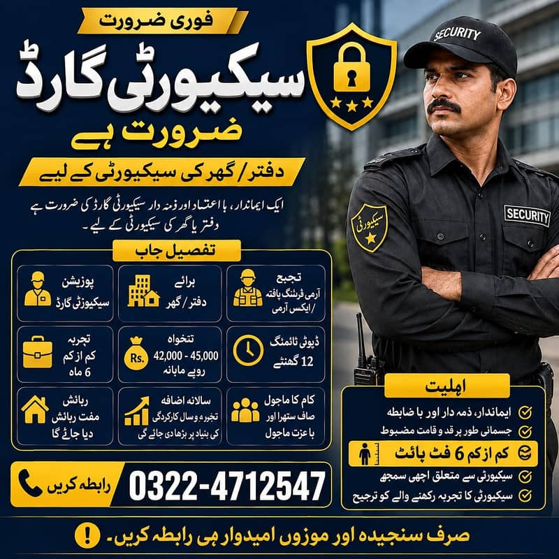 Security Guard Required 0