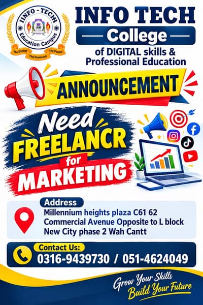 Marketing Freelancer for Commision base