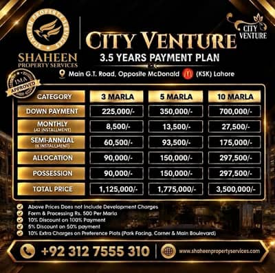 BEST INVESTMENT OPPORTUNITY AVAILABLE IN LAHORE PUNJAB PAKISTAN