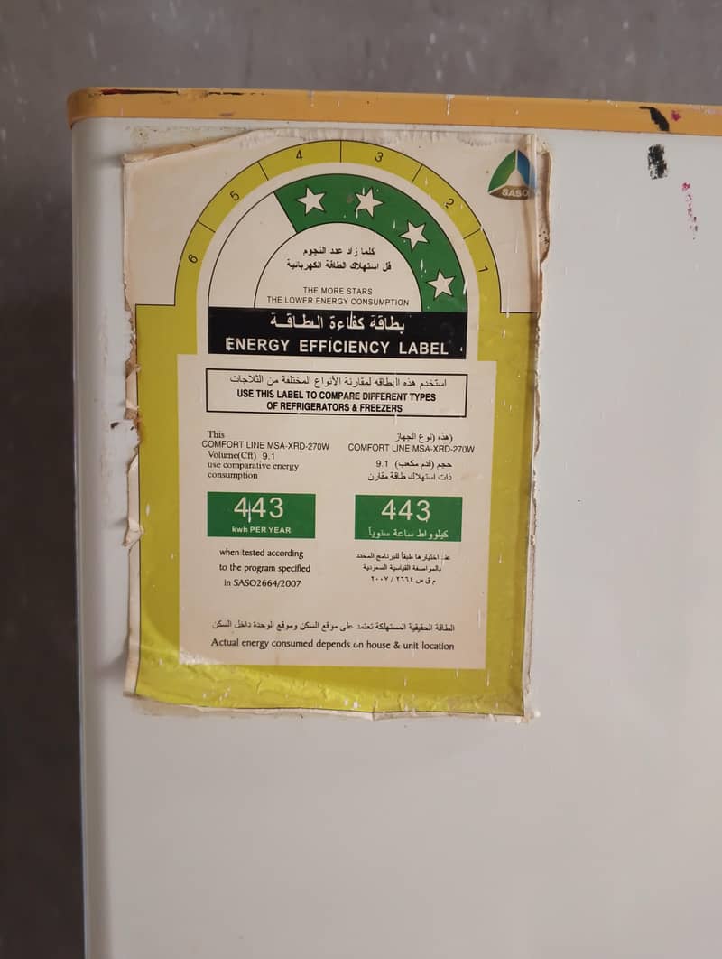 Refrigerator 5