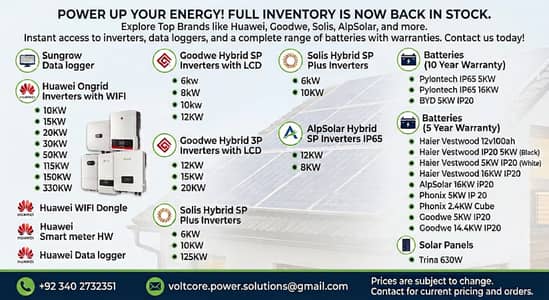 Inverters & Batteries