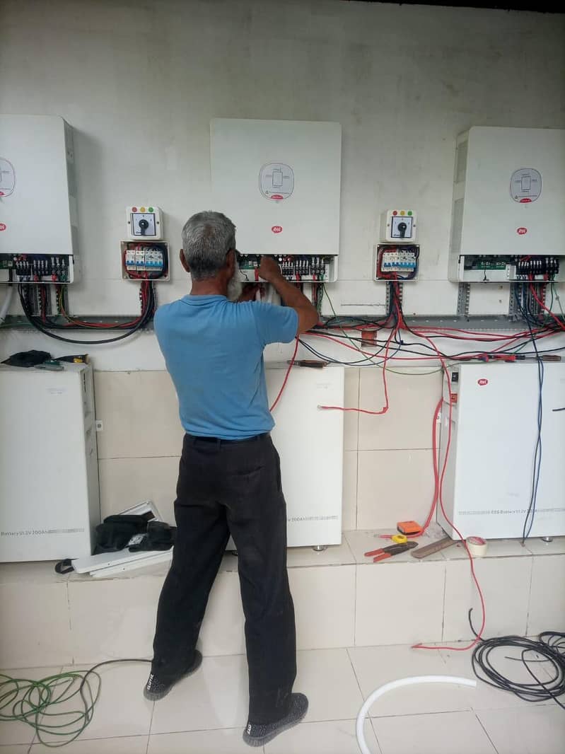 ELECTRONICS   SOLAR  Lithium  E. V  WORKSHOP 5