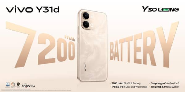 Vivo Y31d