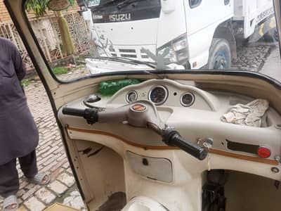 siwa 2019 model