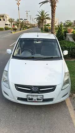 FAW V2 2017