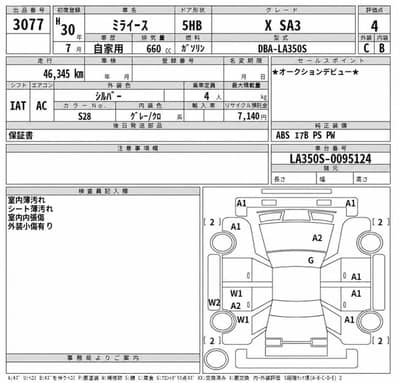 Daihatsu Mira 2022