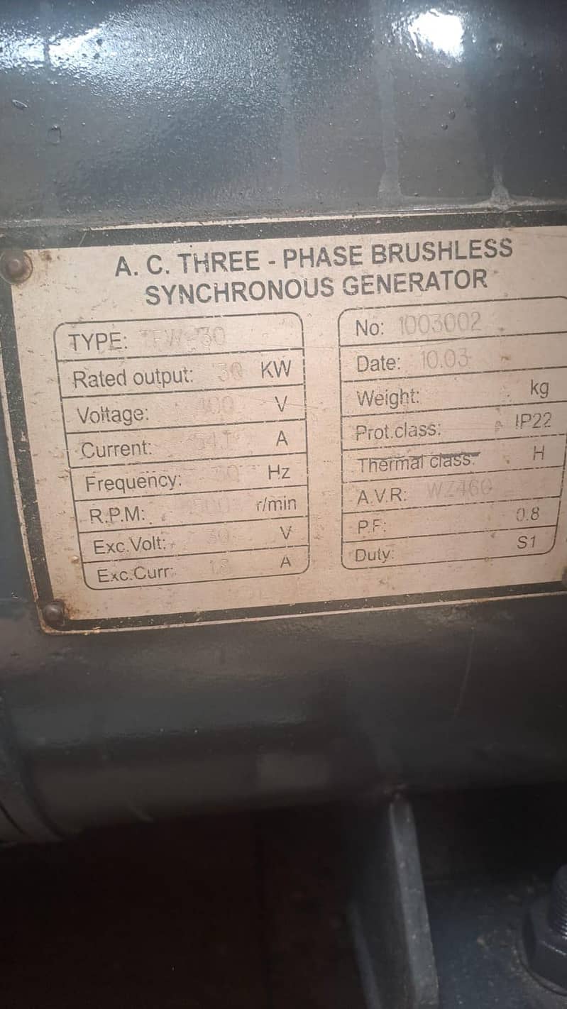 Generators 2