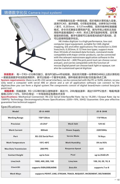 Large Format CAD Digitizer / Digitizing Tablet – 150x120cm