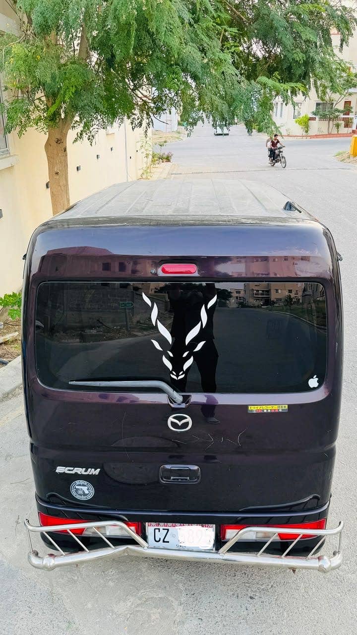 Mazda Scrum 2016 14