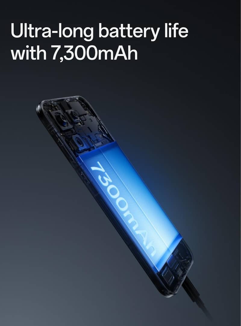 One Plus Other Model 1