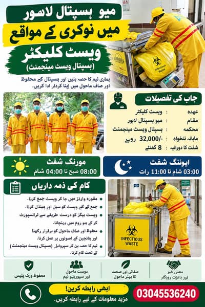Waste Collector Required for Mayo hospital Lahore