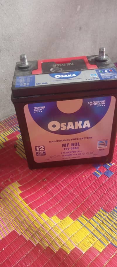 Osaka betryy