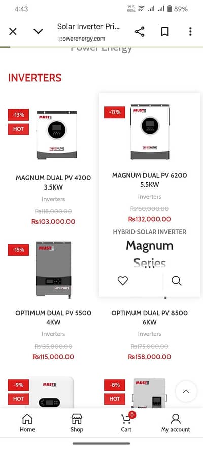 Urgent Sale