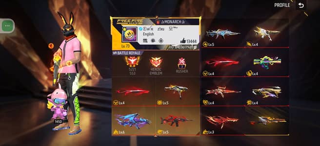Ff id 73 level