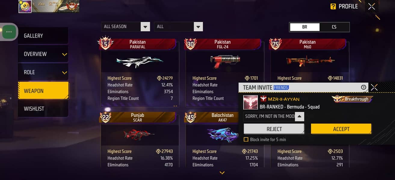 Ff id 73 level 3