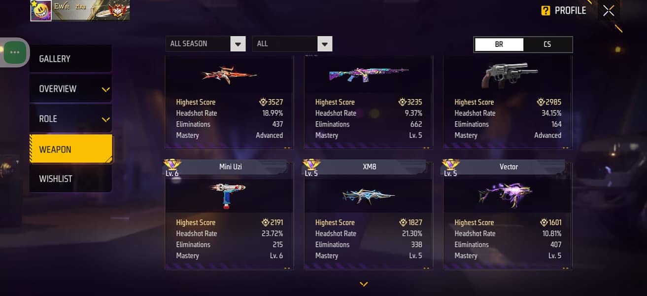 Ff id 73 level 7