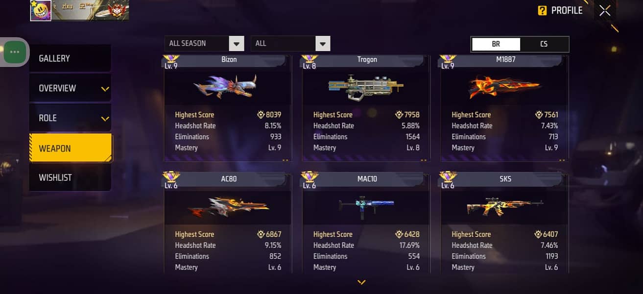Ff id 73 level 8