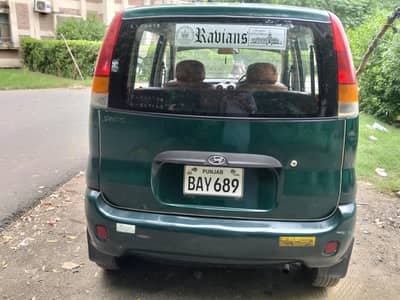 Hyundai Santro 2000