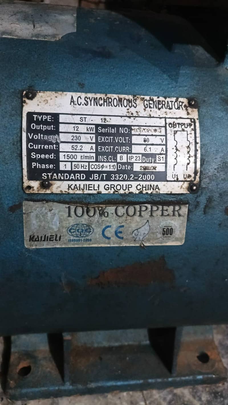 A. C. SYNCHRONOUS GENERATOR 4