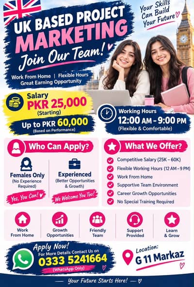 We are hiring for social media marketing and sales