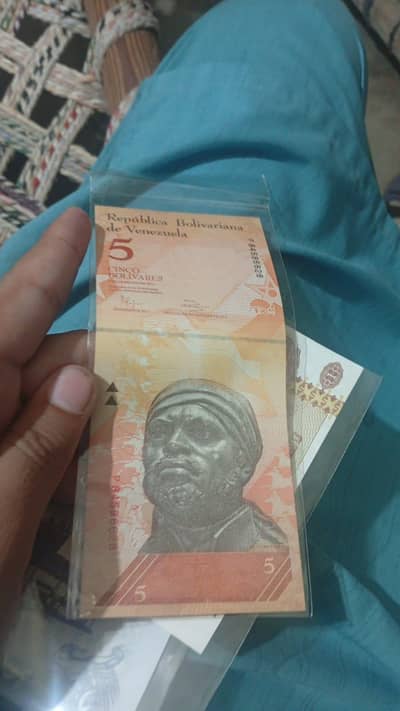 currency