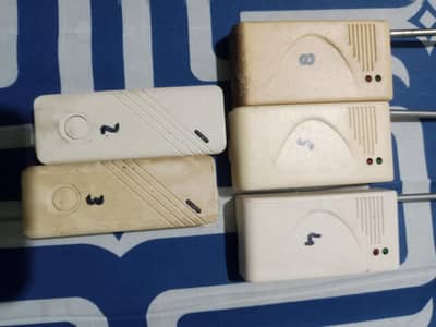 GSM security alarm system
