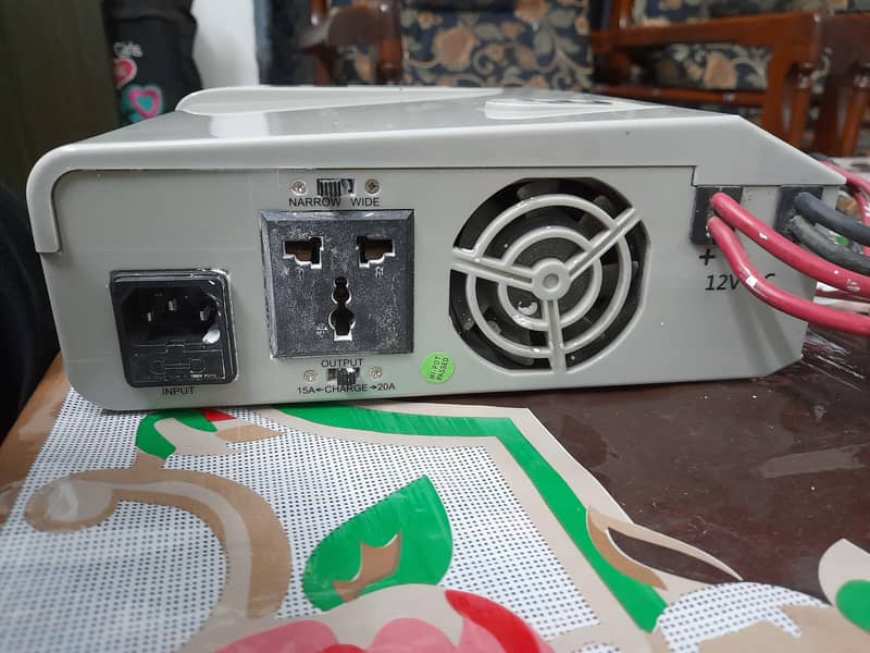 UPS NS prime plus 2