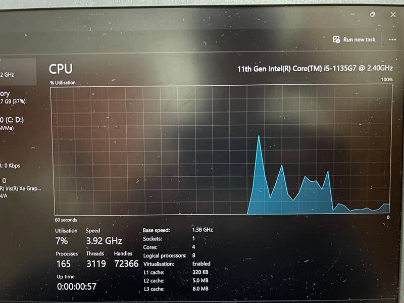 Dell Core i. 5 4