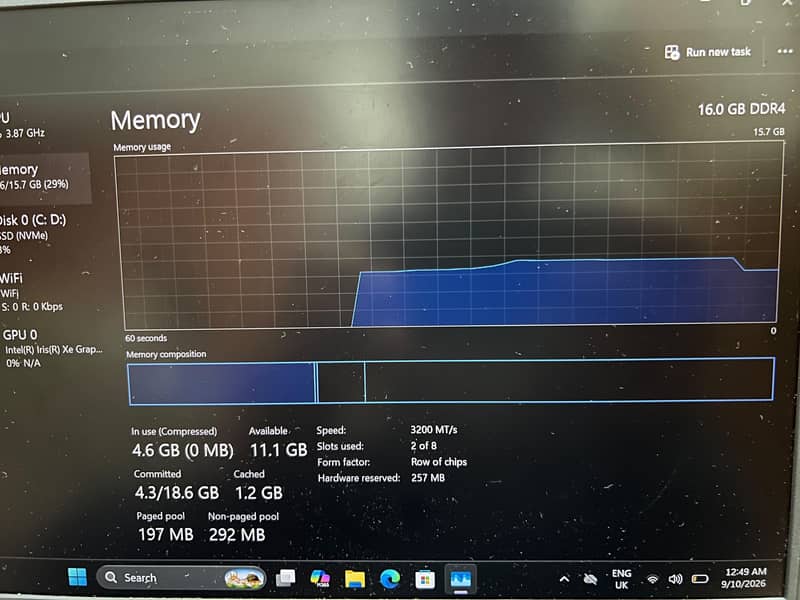 Dell Core i. 5 5