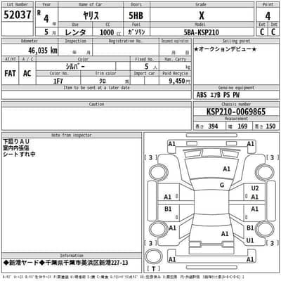 Toyota Yaris 2022