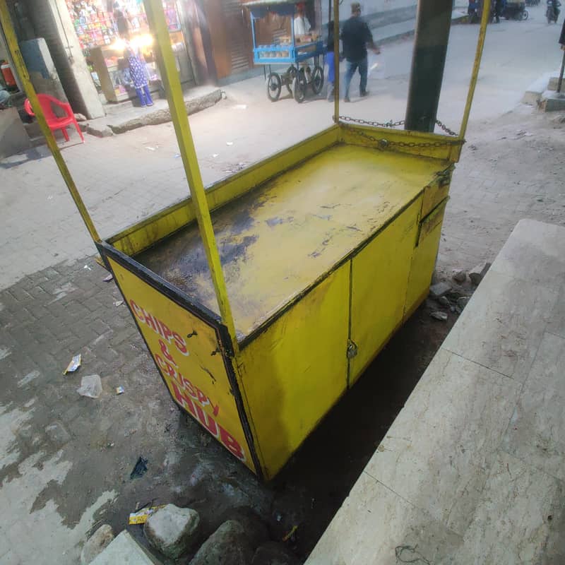 Chips stall 0