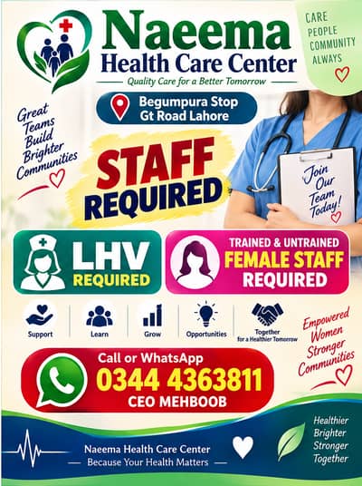 LHV/ FEMALE STAFF NURSE (TRAINED & UNTRAINED)