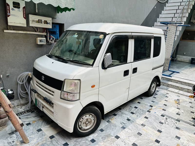 Suzuki every 8
