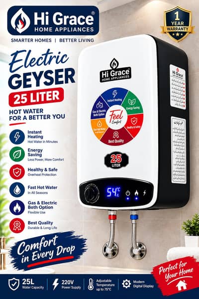 HiGrace Electric Geyser 25L | Inverter Technology