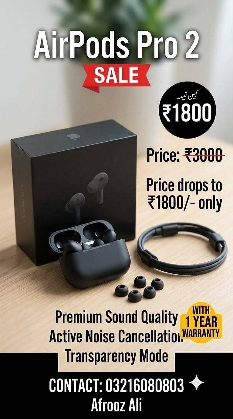Features: Active Noise Cancellation & Transparency Mode 0