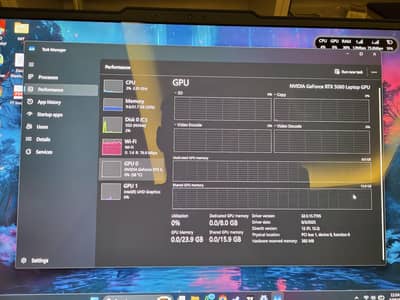 RTX 3070 Gaming Beast AMD Ryzen 7