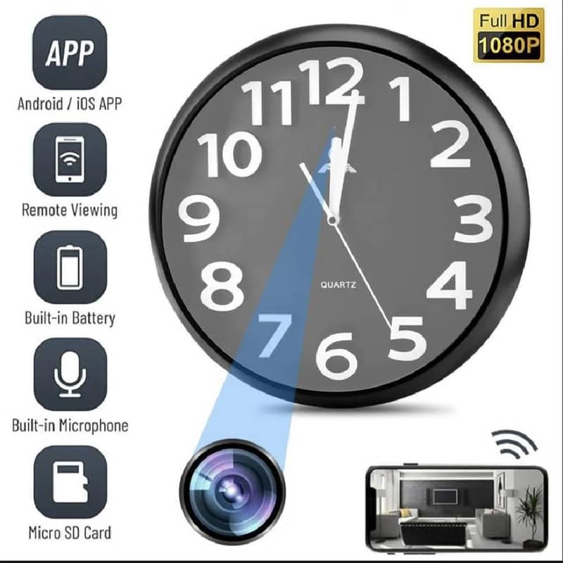 wall clock (security wall clock) 0