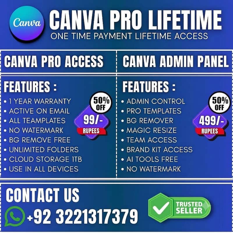 CANVA Available 0