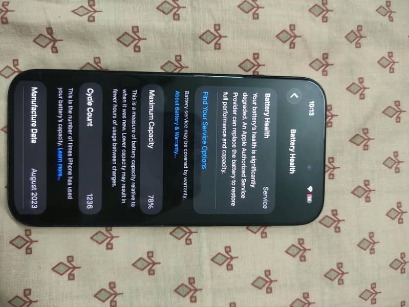 Iphone 15 5