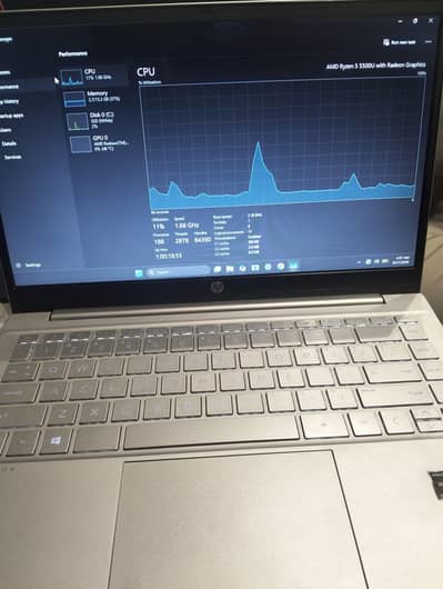 HP Pavilion Laptop 14 With AMD Ryzen 5500U