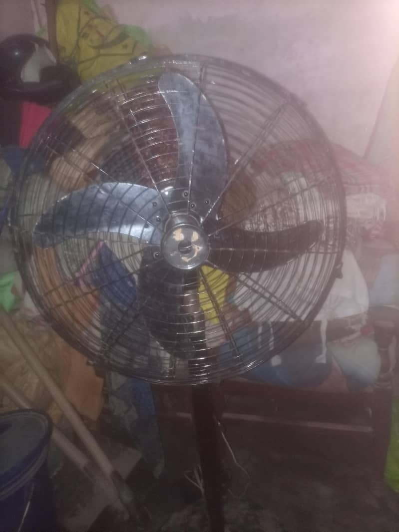 Dc fan 3