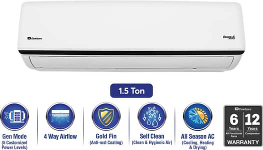 Dawlance Econo+ X 1.5 Ton Inverter Split AC