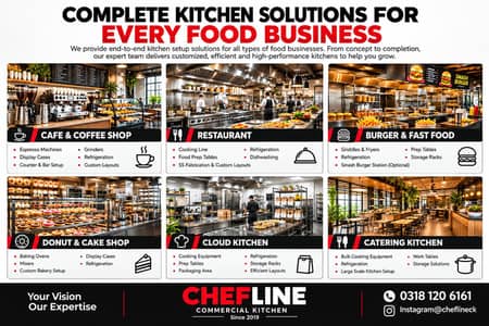 Commercial Kitchen Setup, Fast food Restaurant, Fryer Hot plate Duct