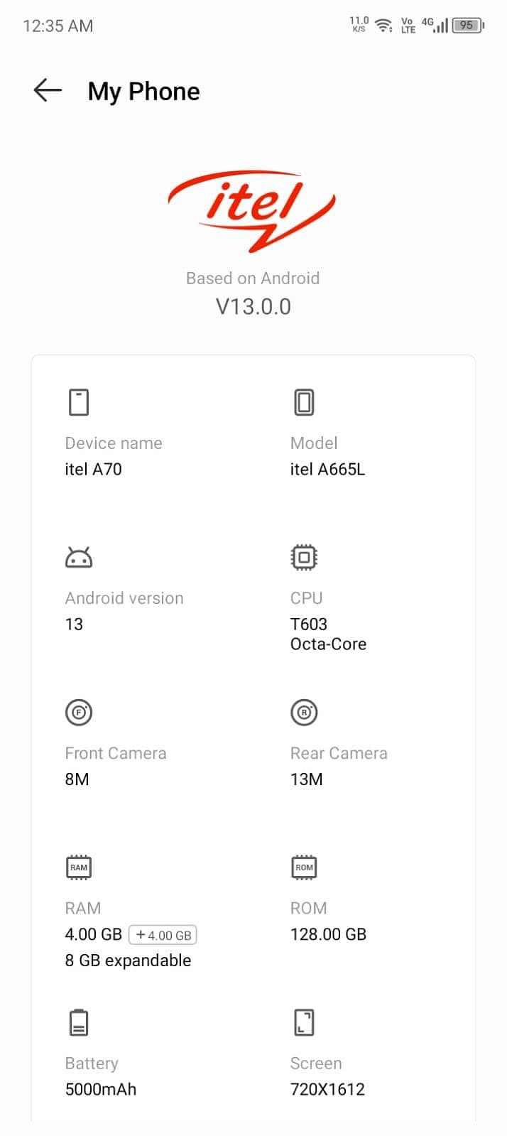 Itel A70 6