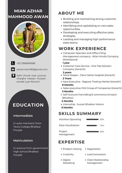 Searching for job